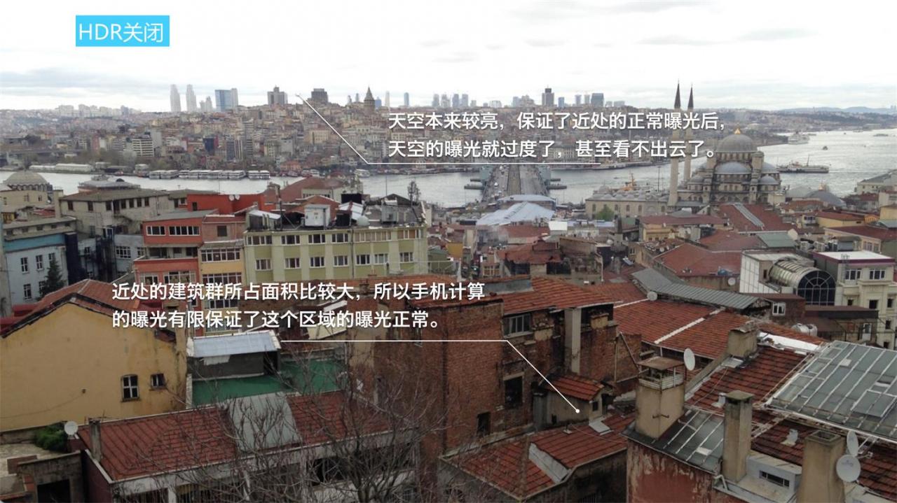 从零开始学手机摄影:基础知识(一)第二小节插图1 从零开始学手机摄影:基础知识(一)第二小节插图1