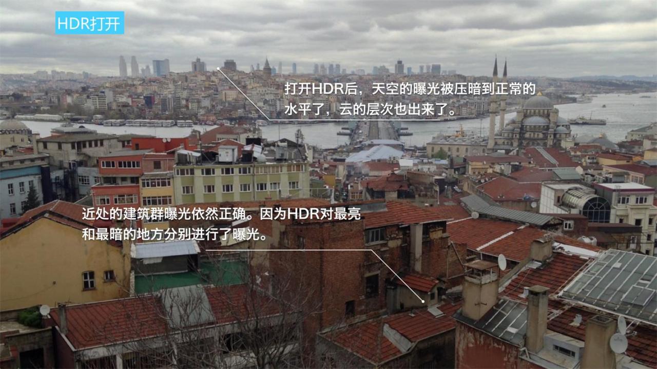 从零开始学手机摄影:基础知识(一)第二小节插图2 从零开始学手机摄影:基础知识(一)第二小节插图2