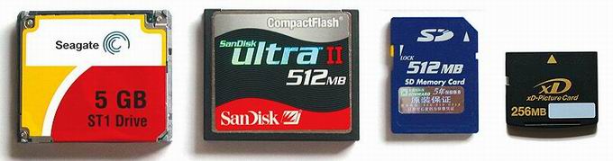 摄影入门基础讲座插图5 摄影入门基础讲座插图5