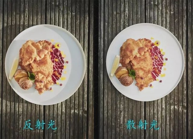 拍出多种感觉的美食摄影小技巧插图8 拍出多种感觉的美食摄影小技巧插图8