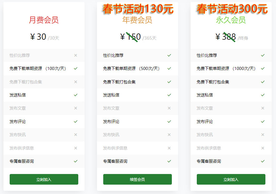 2023年 春节活动开始啦插图