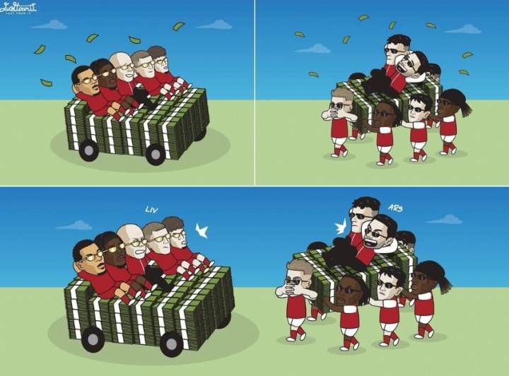 今日趣图:热刺体检室下一站——阿森纳训练基地插图12 今日趣图:热刺体检室下一站——阿森纳训练基地插图12