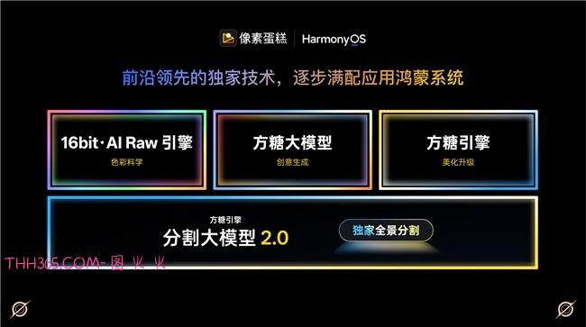 像素蛋糕加速布局 AI 图像生产力赛道,鸿蒙生态助力品牌打开系统级增长空间插图1 像素蛋糕加速布局 AI 图像生产力赛道,鸿蒙生态助力品牌打开系统级增长空间插图1