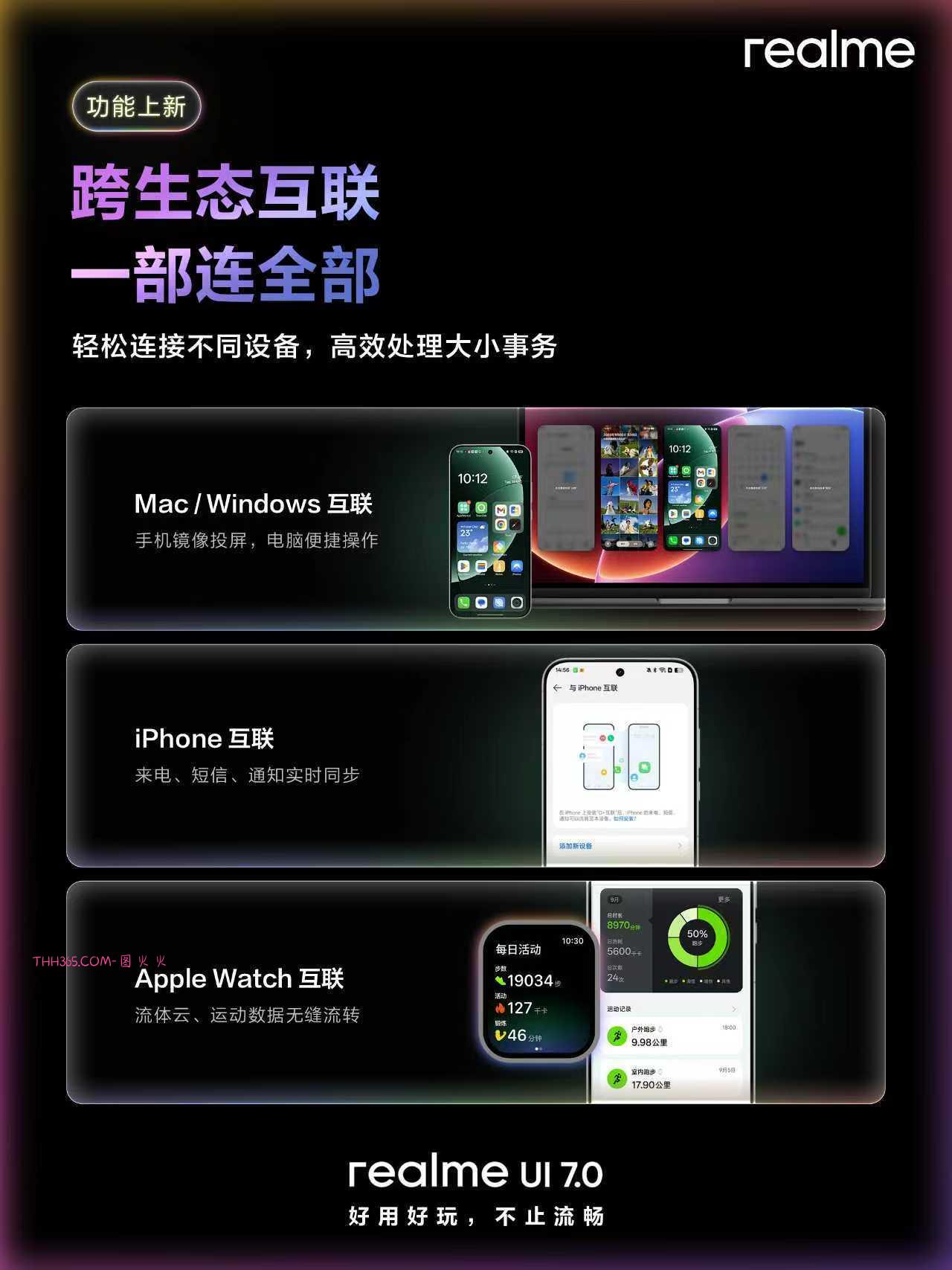 realme UI 7.0正式版发布:AI全面进化,真我GT8系列首发搭载插图6 realme UI 7.0正式版发布:AI全面进化,真我GT8系列首发搭载插图6