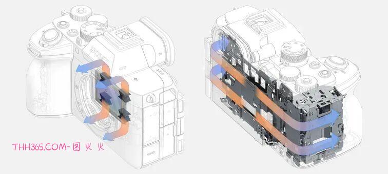 17999元!索尼发布全画幅微单新基准Alpha 7 V插图14 17999元!索尼发布全画幅微单新基准Alpha 7 V插图14