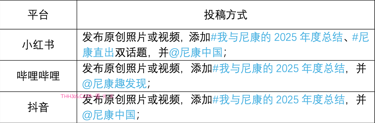 晒出年度影像答卷 尼康2025影像征集活动携重磅好礼启幕插图4 晒出年度影像答卷 尼康2025影像征集活动携重磅好礼启幕插图4