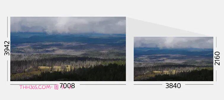 17999元!索尼发布全画幅微单新基准Alpha 7 V插图12 17999元!索尼发布全画幅微单新基准Alpha 7 V插图12