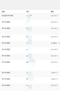 [重要]最新发现很多账号出现频繁异地登录！